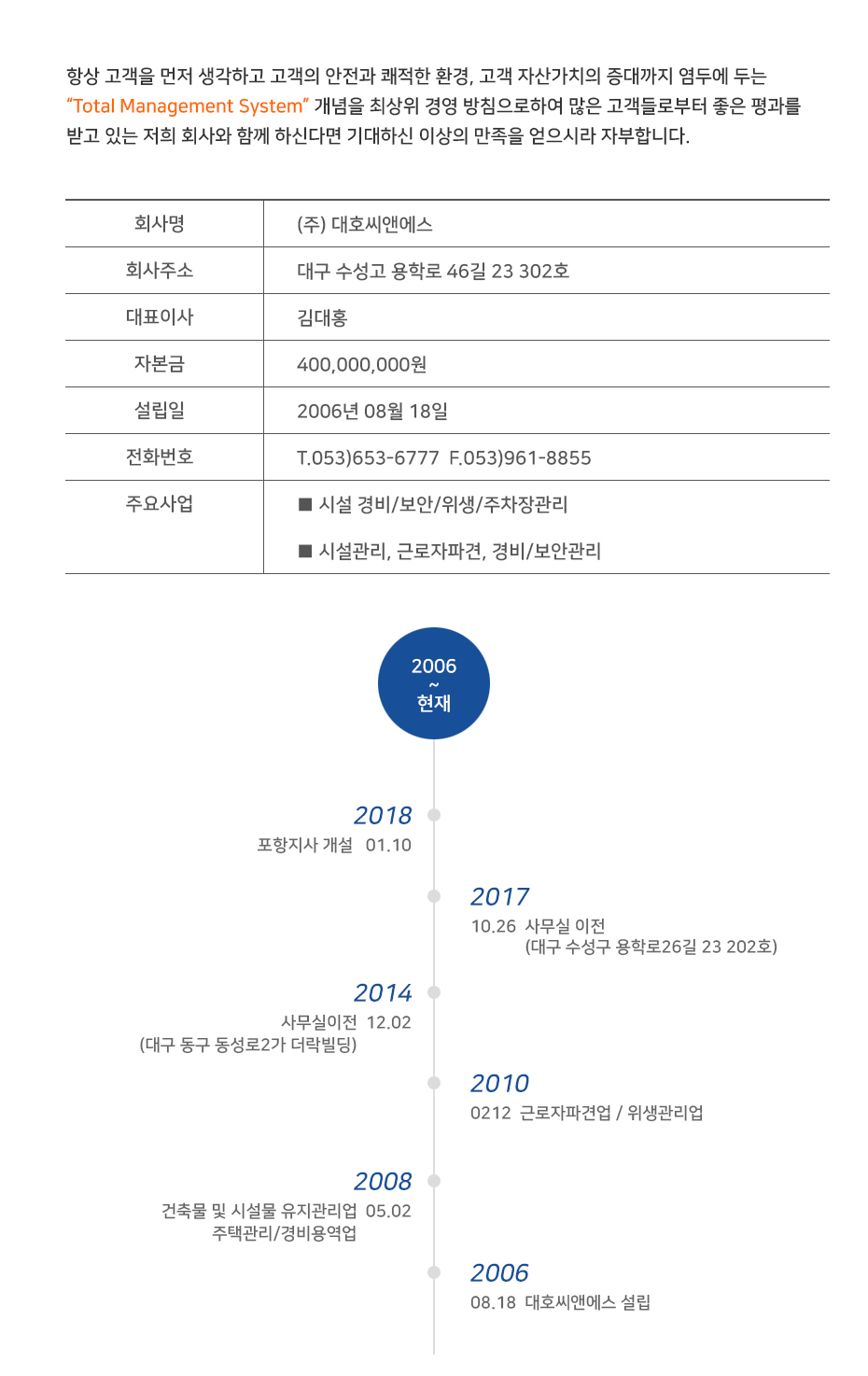 ceo 인사말