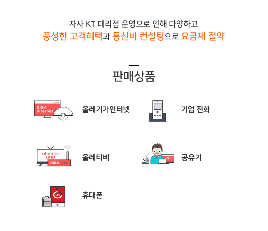 KT